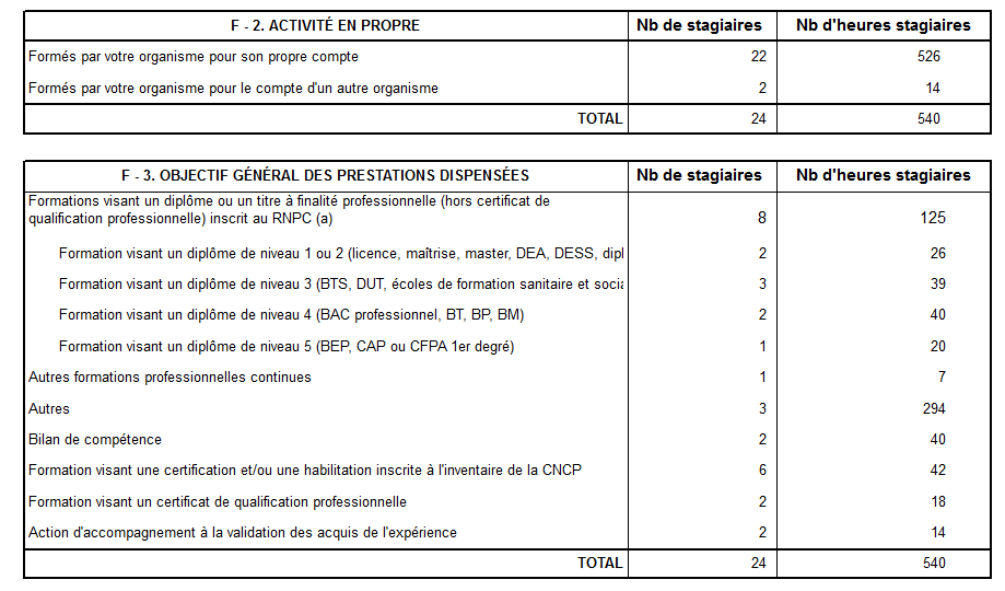 Www Formulaires Modernisation Gouv Fr Gf Cerfa 14880 Do