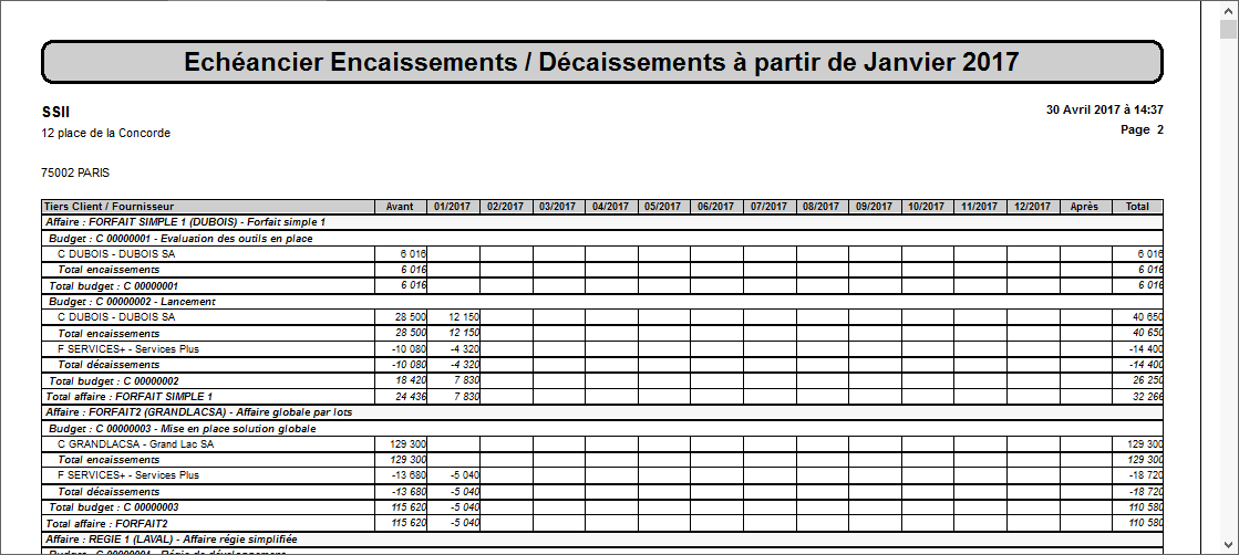 ETAT_ECHEANCIER_ENCAISSEMENTS_DECAISSEMENTS