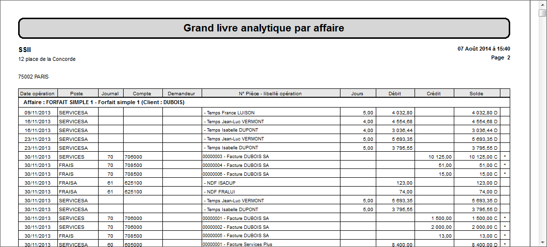 Grand Livre Analytique : Impression