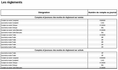 exemple impression page 2