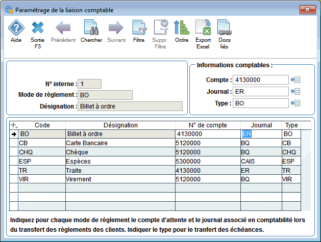 Comptes et journaux des modes de règlement