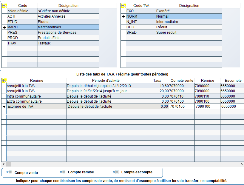 comptes de vente par groupe comptable articles, code TVA et régime fiscal