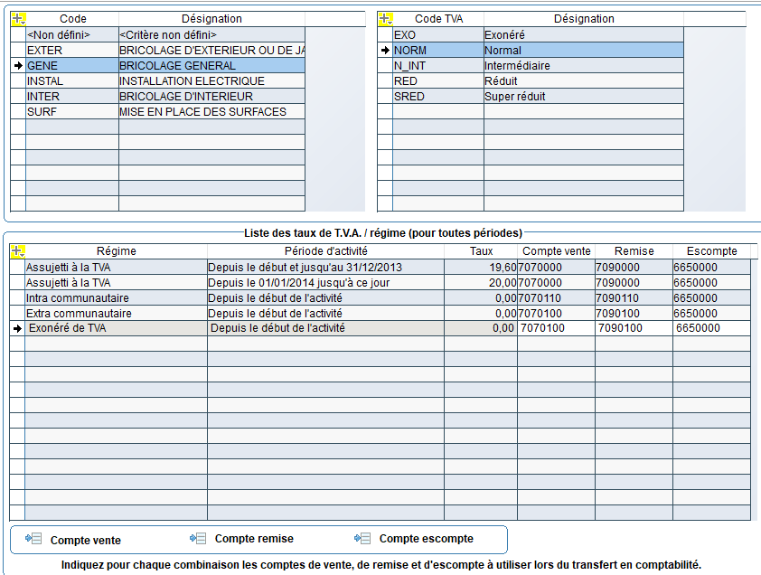 comptes de vente par catégorie articles, code TVA et régime fiscal