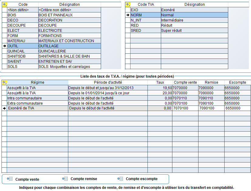 comptes de vente par famille articles, code TVA et régime fiscal