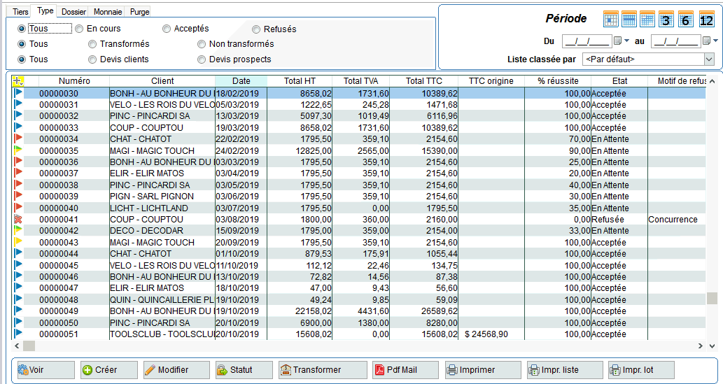 résultat recherche