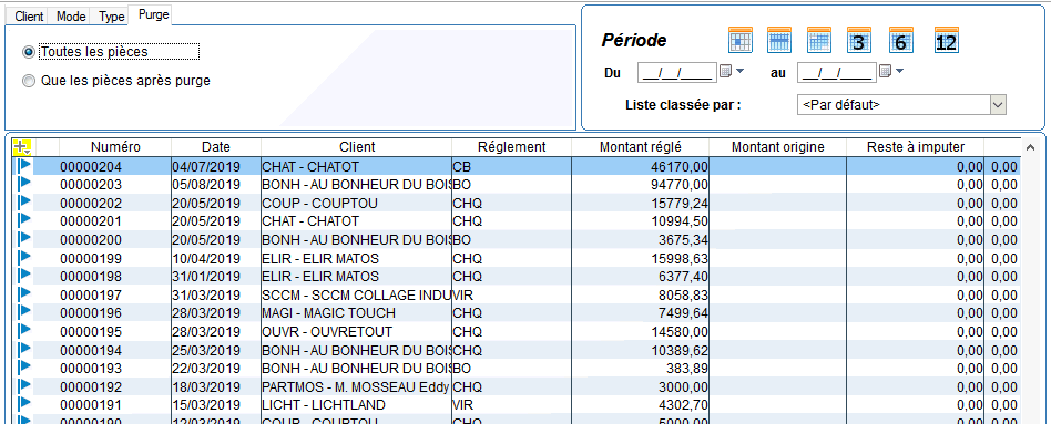 résultat recherche
