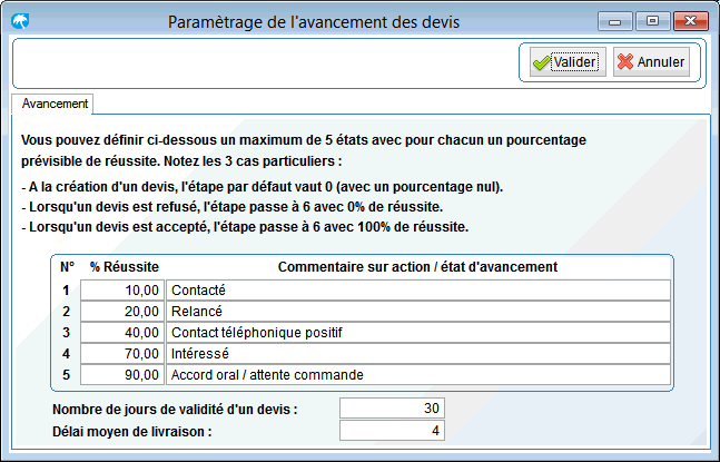 Paramétrage avancement devis