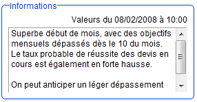 zone informations