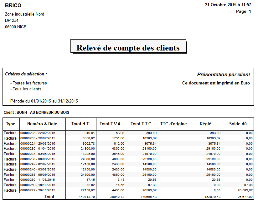 Gestion commerciale