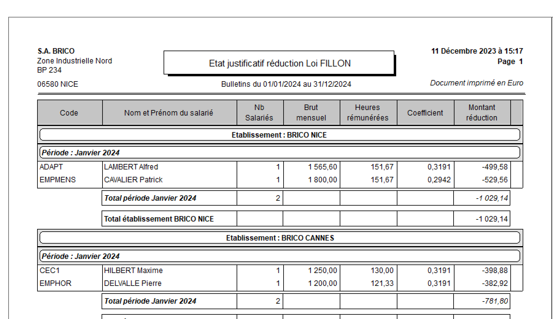 ETAT_ALLEGEMENT_LOI_FILLON
