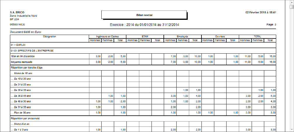 ETAT_BILAN_SOCIAL