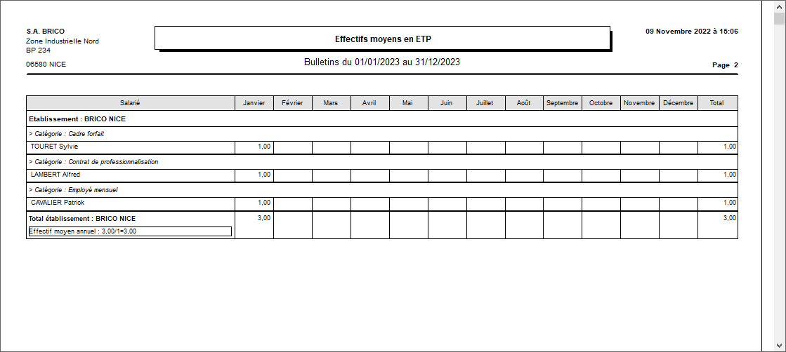 ETAT_EFFECTIFS_MOYENS_ETP_DETAIL_ETABLISSEMENT